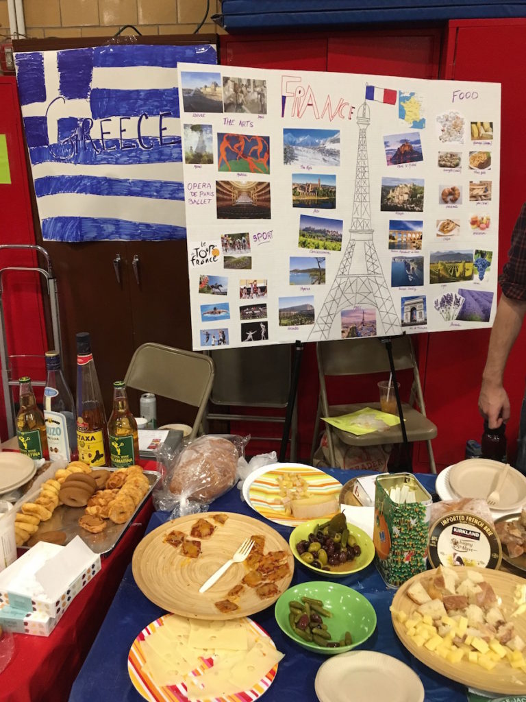 Greece and France tables
